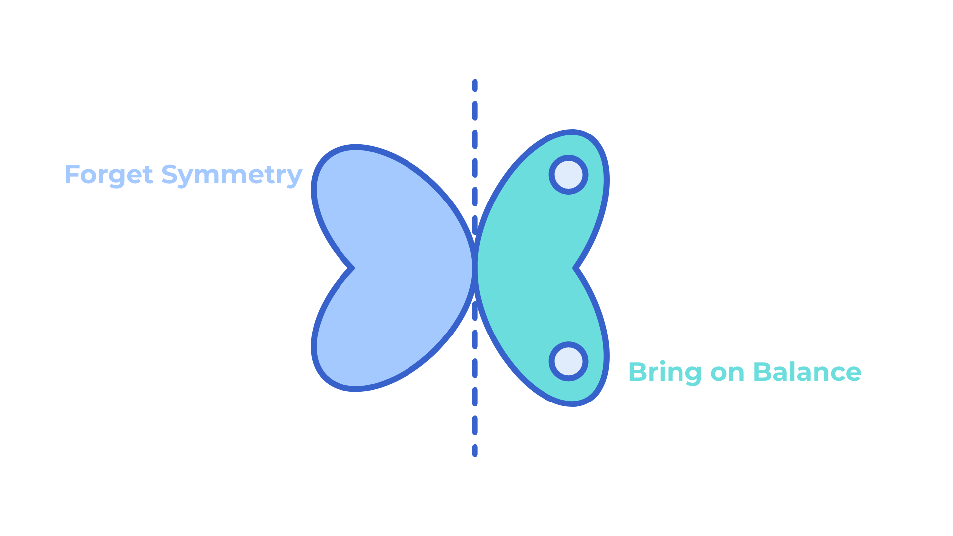 The Yoga Therapy Toolbox #8 : Forget Symmetry, Bring on Balance