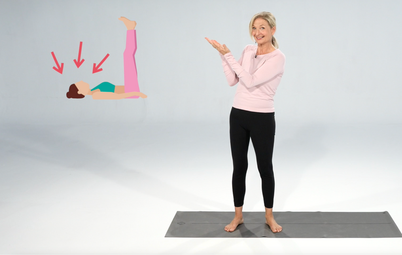 Ytrx Yoga Therapy Foundation Course - The Yoga Therapy Institute